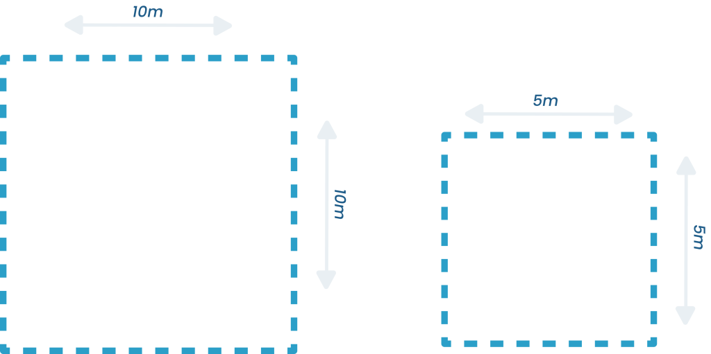 Place requise